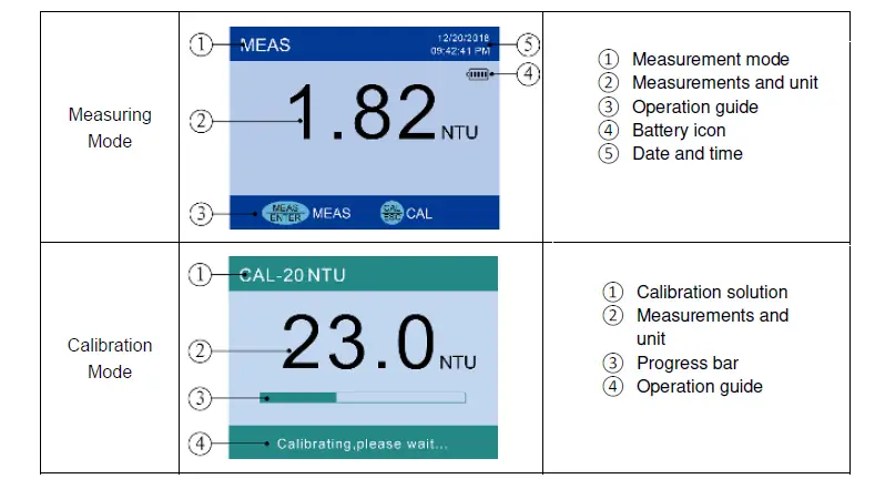 APERA-TN480-Portable-Turbidity-Meter-User-fig-3