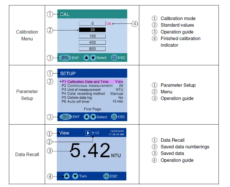 APERA-TN480-Portable-Turbidity-Meter-User-fig-4