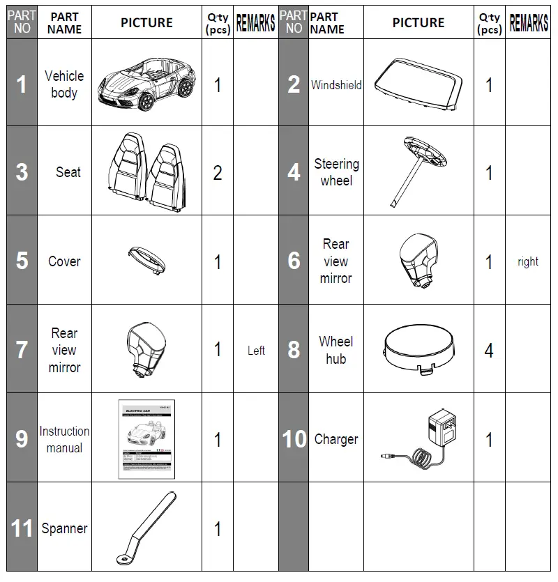 Pinghu-United-Vehicles-YSA-021-48V-Electric-Car-fig- (1)