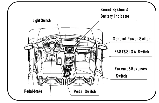 Pinghu-United-Vehicles-YSA-021-48V-Electric-Car-fig- (11)