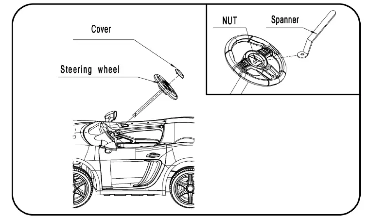 Pinghu-United-Vehicles-YSA-021-48V-Electric-Car-fig- (3)