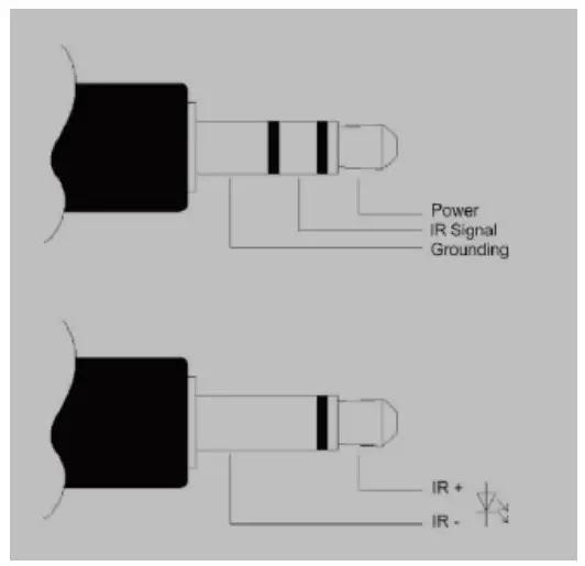 VANCO EV4K2004 4K HDMI Extender Over Single Coax Cable - fig5