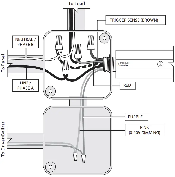 Installation Instruction