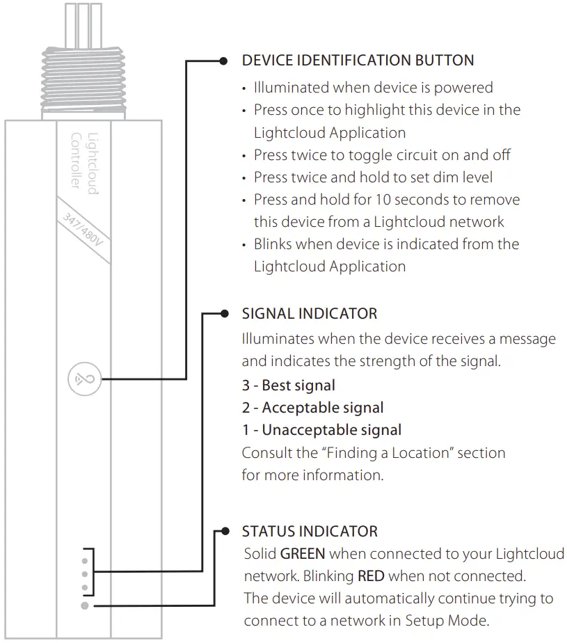 Confirm Device Connectivity