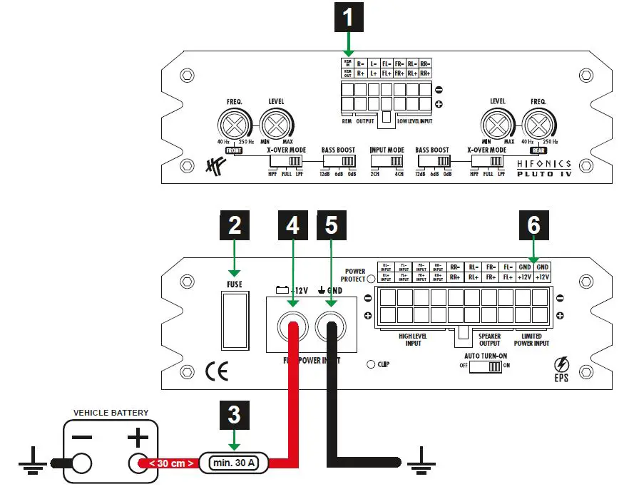 HIFONICS-PLUTO-IV-Digital-Class-D-4-Channel-Amplifier-fig-4