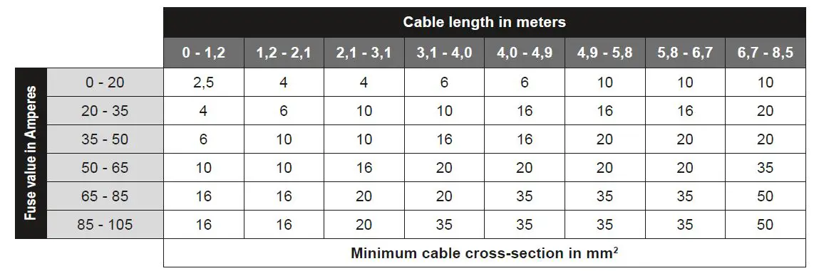 HIFONICS-PLUTO-IV-Digital-Class-D-4-Channel-Amplifier-fig-5