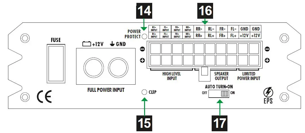 HIFONICS-PLUTO-IV-Digital-Class-D-4-Channel-Amplifier-fig-7