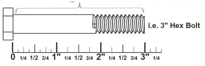 BODYCRAFT-F705-Commercial-F-I-D-Utility-Bench-fig- (3)