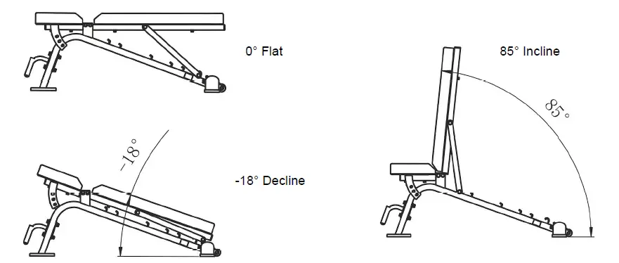 BODYCRAFT-F705-Commercial-F-I-D-Utility-Bench-fig- (8)