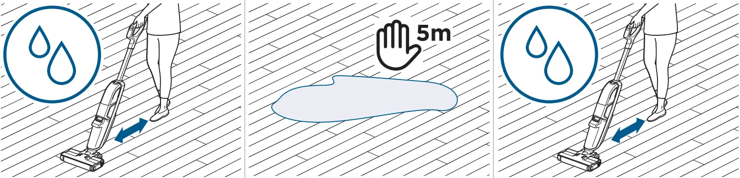 BISSELL 3598F Crosswave HF3 Cordless Multi-Surface Hard Floor Cleaner fig 7