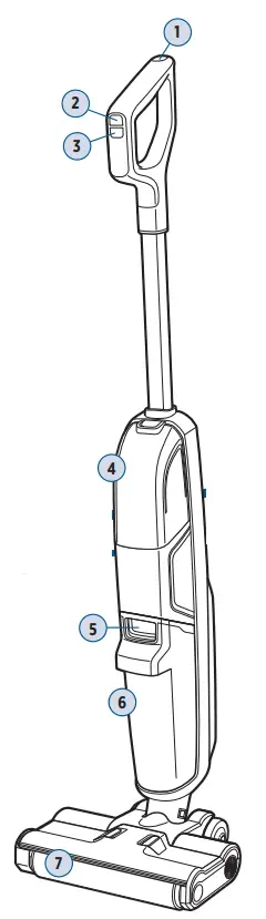 BISSELL 3598F Crosswave HF3 Cordless Multi-Surface Hard Floor Cleaner Featured Image