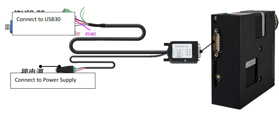 RUNZE FLUID SY-01 Syringe Pump - 1