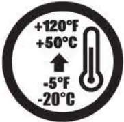 temperature A