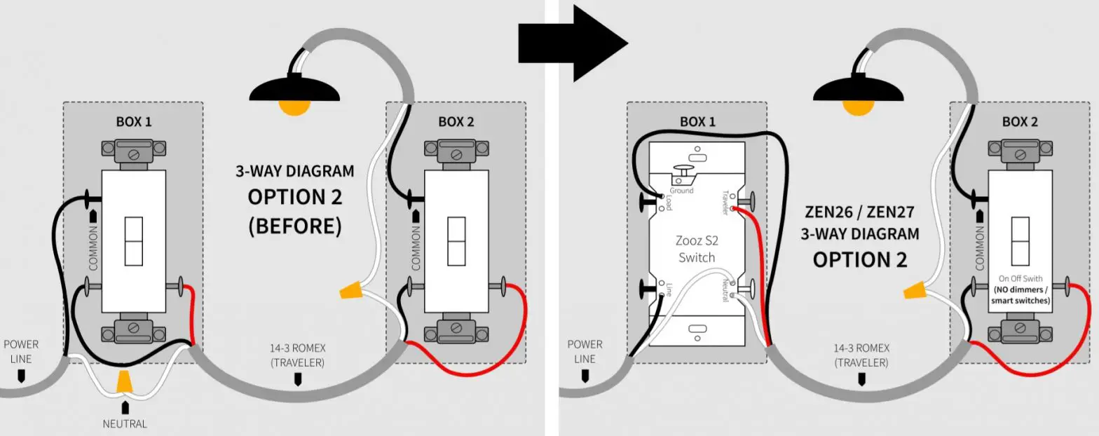 ZOOZ S2 Dimmer Switch ZEN27 - fig22