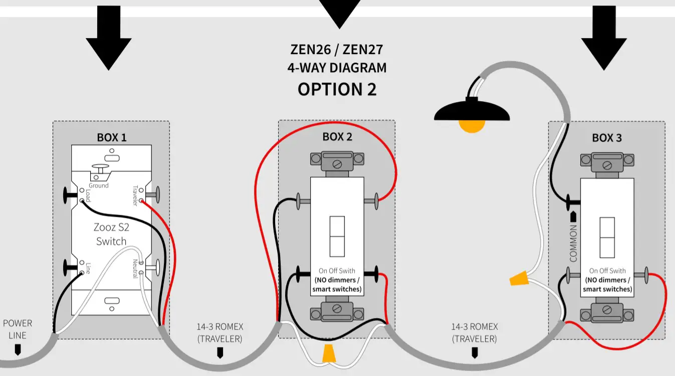 ZOOZ S2 Dimmer Switch ZEN27 - fig23