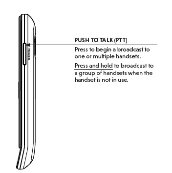 VTech-LS6405-Cordless-Handset-fig-16