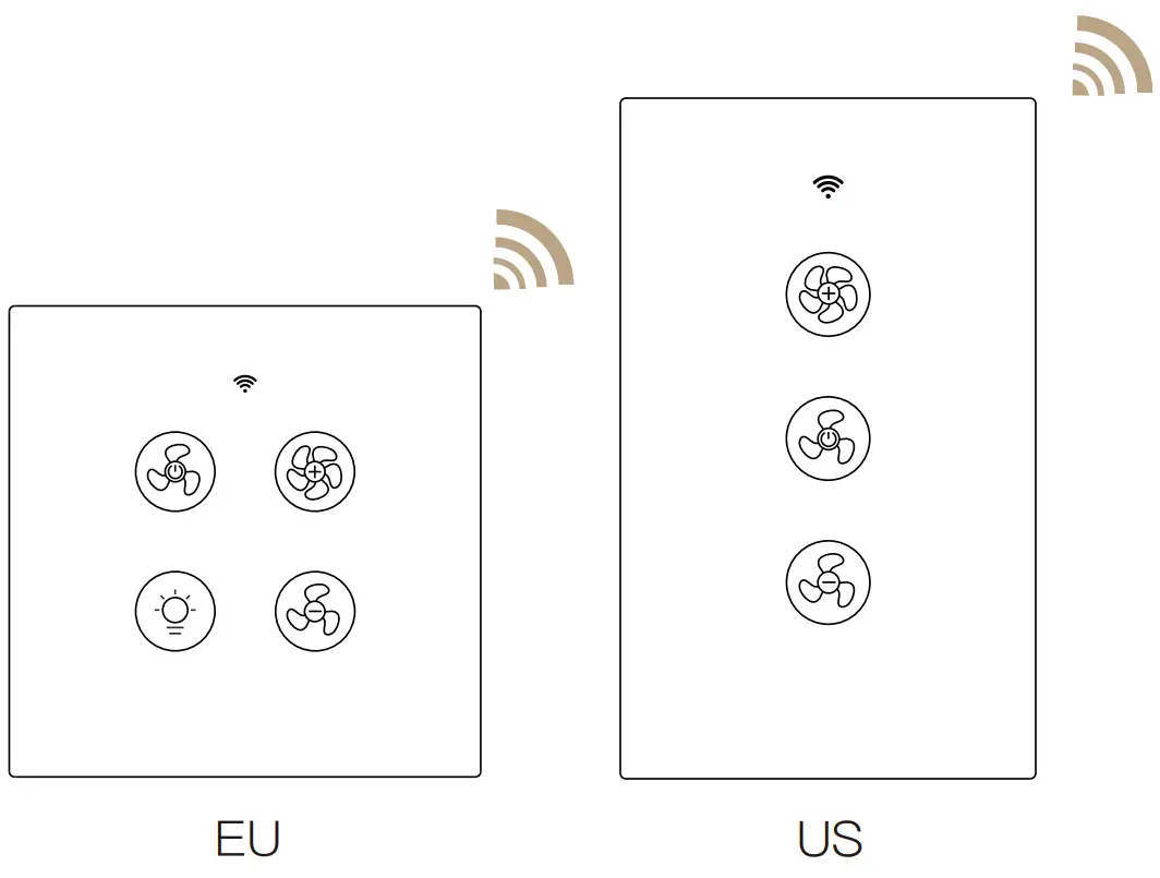 tuya RF433 WiFi+RF Fan Light Switch