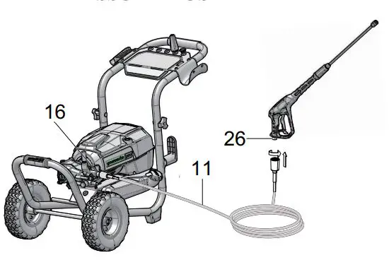 greenworks-GPW2500C-Pressure-Washer-fig-7