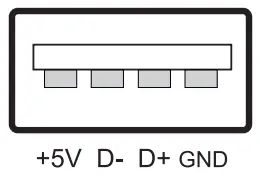 Wireless DMX transmission with QuickDMX