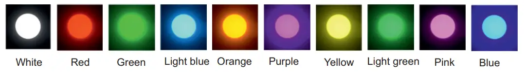 Functions in DMX mode