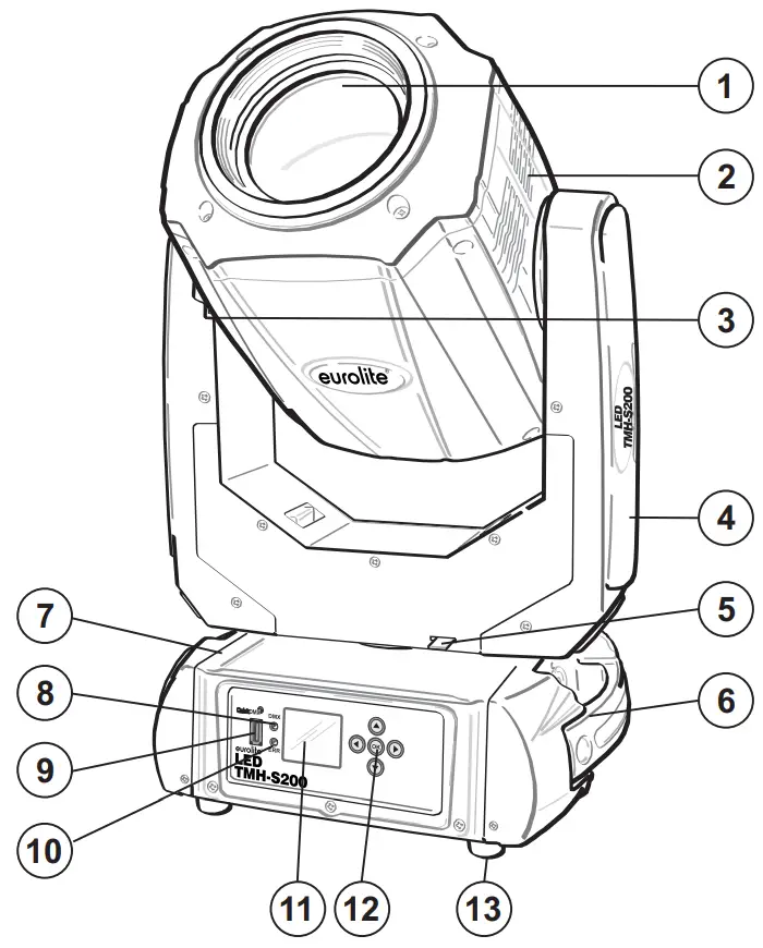 DESCRIPTION OF THE DEVICE