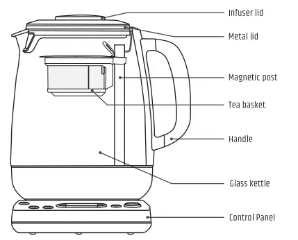 RAZORRI-PTK17A-Premio-Electric-Tea-Maker-Kettle-fig-1