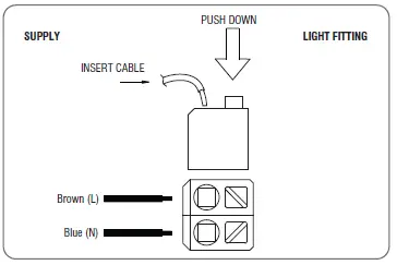 saxby-lighting-78622-Rond-LED-Bulkhead-FIG-2