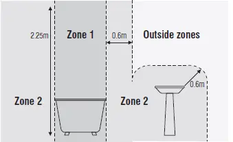 saxby-lighting-78622-Rond-LED-Bulkhead-FIG-3