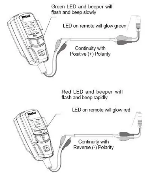 KOBALT-CT-30-Continuity-Test-with-Remote-FIG3