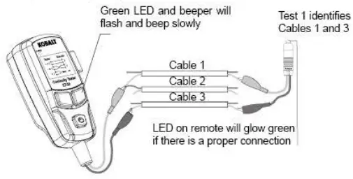 KOBALT-CT-30-Continuity-Test-with-Remote-FIG4