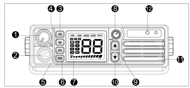 PNI ESCORT HP 9500 CB Radio User Manual - FRONT PANEL