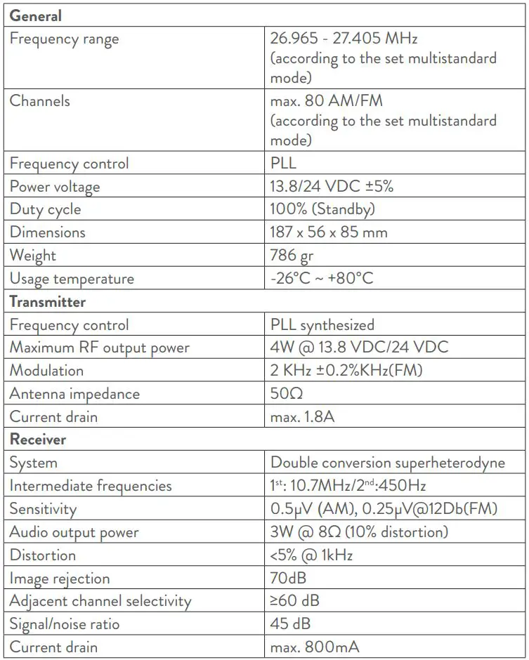 PNI ESCORT HP 9500 CB Radio User Manual - TECHNICAL SPECIFICATIONS