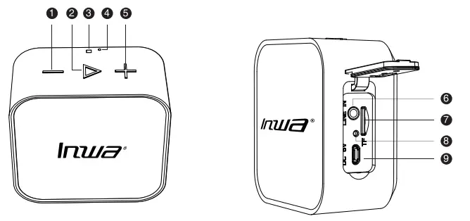 inwa MZ-501 Wireless Speaker - fig 2