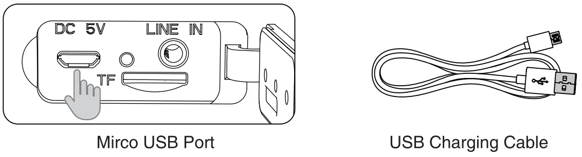 inwa MZ-501 Wireless Speaker - fig 5