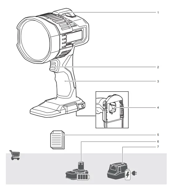 RYOBI-RLS18-18V-ONE-Cordless-Spotlight-FIG-1