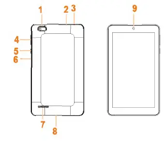 onn 100005206 7-inch tablet - 2