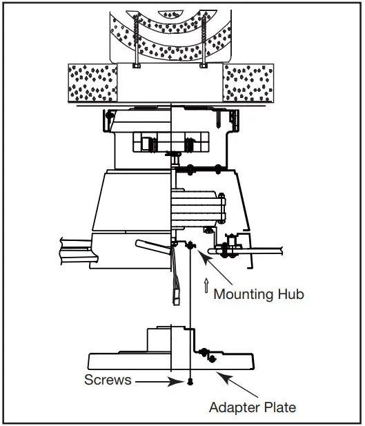 INSTALLING THE ADAPTER PLATE