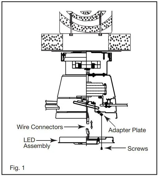 INSTALLING THE LED ASSEMBLY AND GLASS SHADE