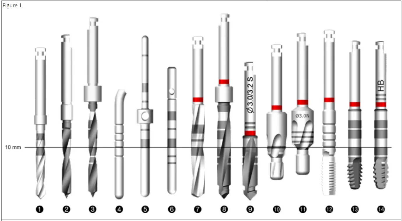 Anthogyr Axiom BL REG Dental Implant - fig 1