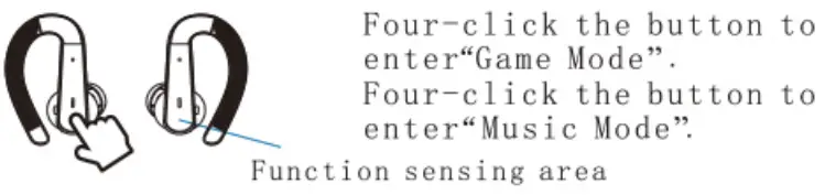 HAIGUODA X13 Bluetooth Headset - fig 2