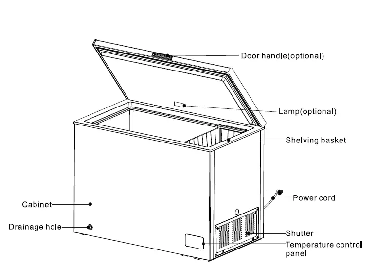 Comfee-RCC335WH1-Chest-Freezer-FIG-4