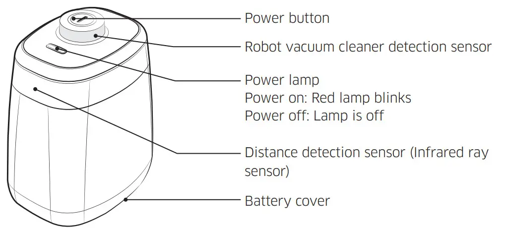 SAMSUNG SR10J5050U Robotic vacuum - Part name