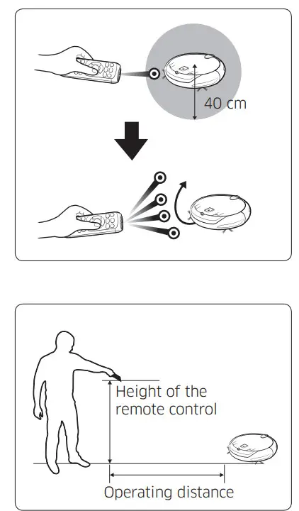 SAMSUNG SR10J5050U Robotic vacuum cleaner - Point cleanin