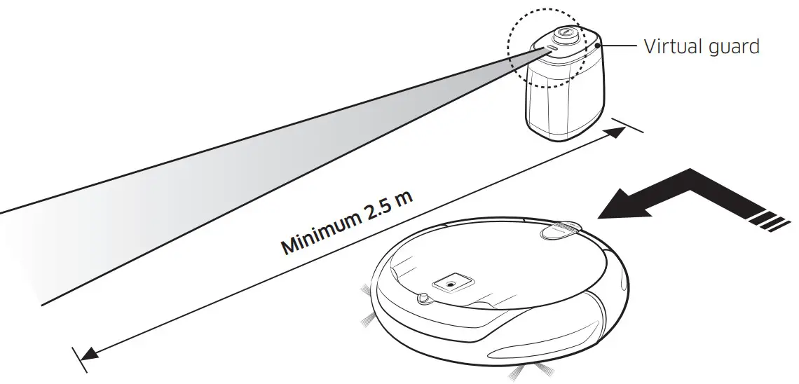 SAMSUNG SR10J5050U Robotic vacuum - virtual guard