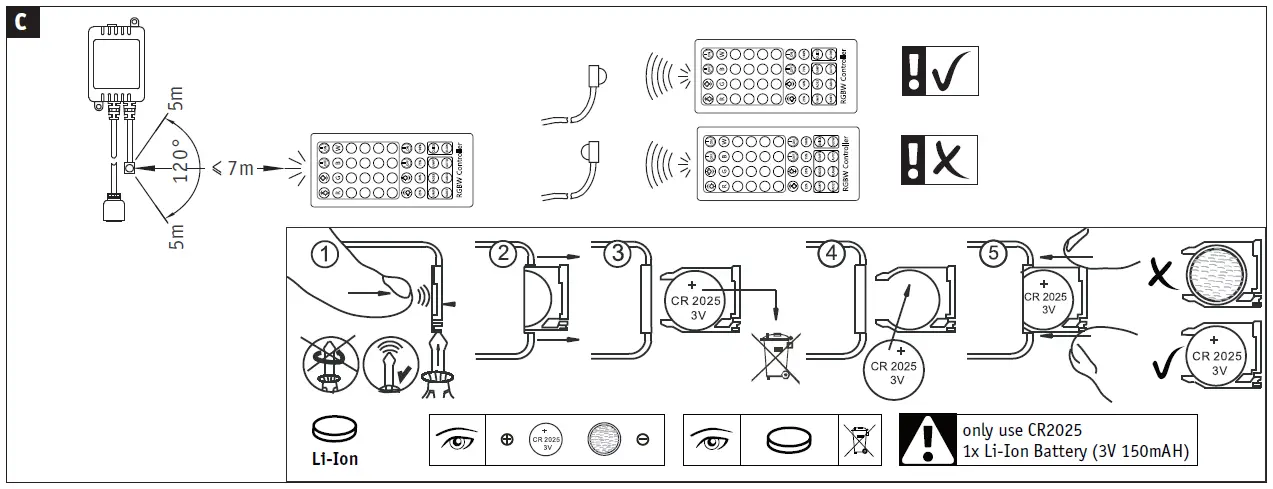 Paulmann-788.77-MaxLED-250-LED-Strip-TV-06