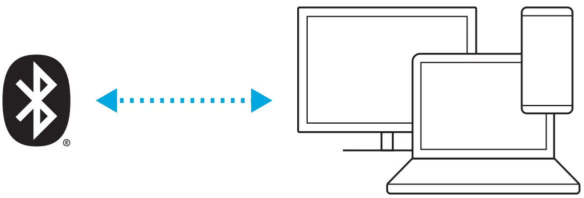 BLUETOOTH CONNECTION