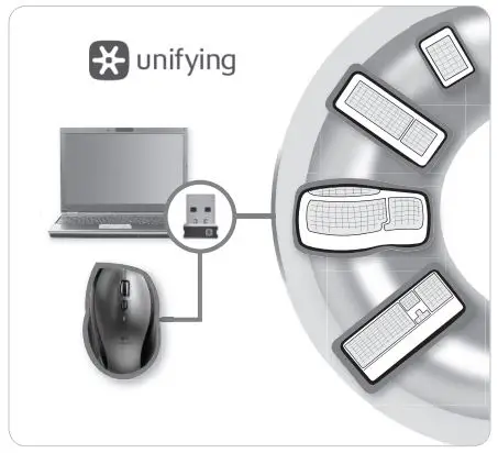 Logitech M705 Marathon Mouse-fig5