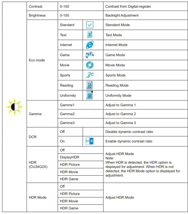 AOC-CU34G2-LCD-Monitor-FIG-14