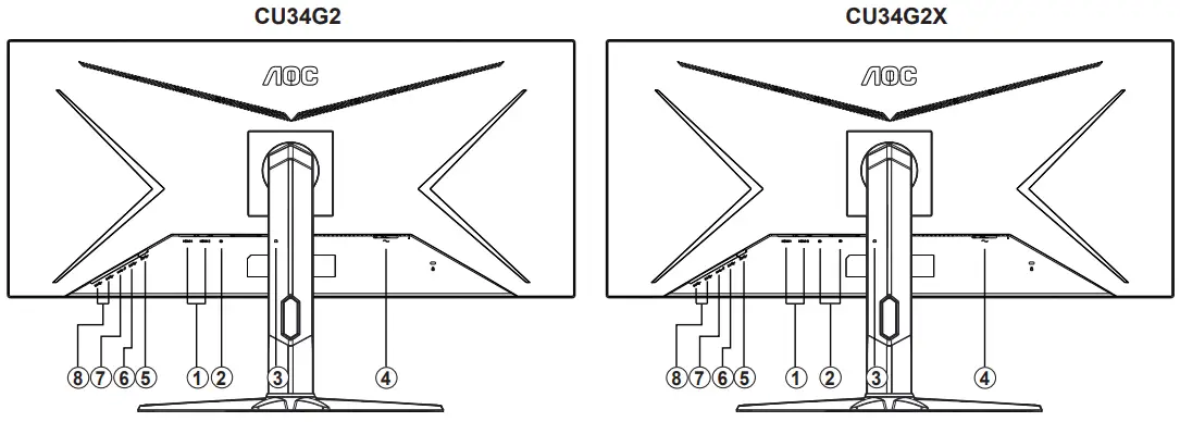 AOC-CU34G2-LCD-Monitor-FIG-7