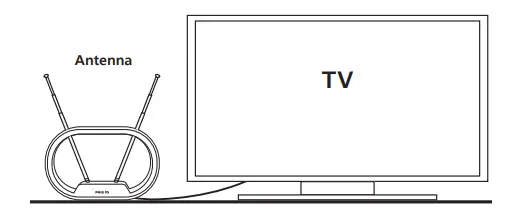 PHILIPS-SDV7114A-27-Modern-Loop-Rabbit-Ears-Indoor-TV-Antenna-fig-1